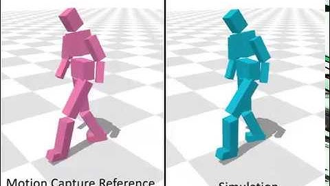 Data-Driven Biped Control