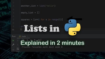 Python Lists Explained in 2 Minutes