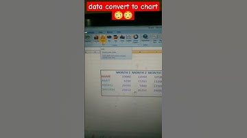 Excel tricks 😳😳 #excel #teamgenius #shortvideo