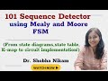 101 Sequence Detector with Mealy & Moore FSMs