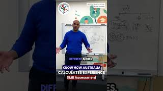 Skill Assessment Explained #australiavisa #education #australiapr #studyabroad #visaready #visa
