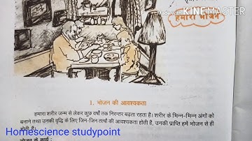 Homescience class 6 chapter 3 (part 1)