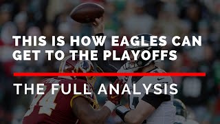 Eagles - how Eagles can get to the playoffs - nfl playoffs | eagles playoff -  2019