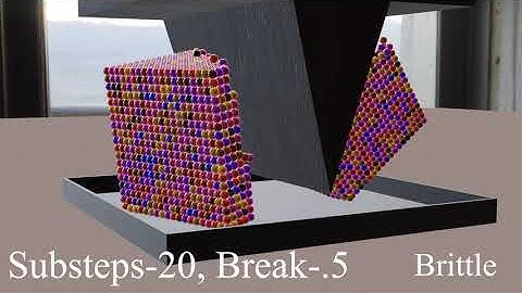 Cube Test - Blender (Molecular Script Add-on)