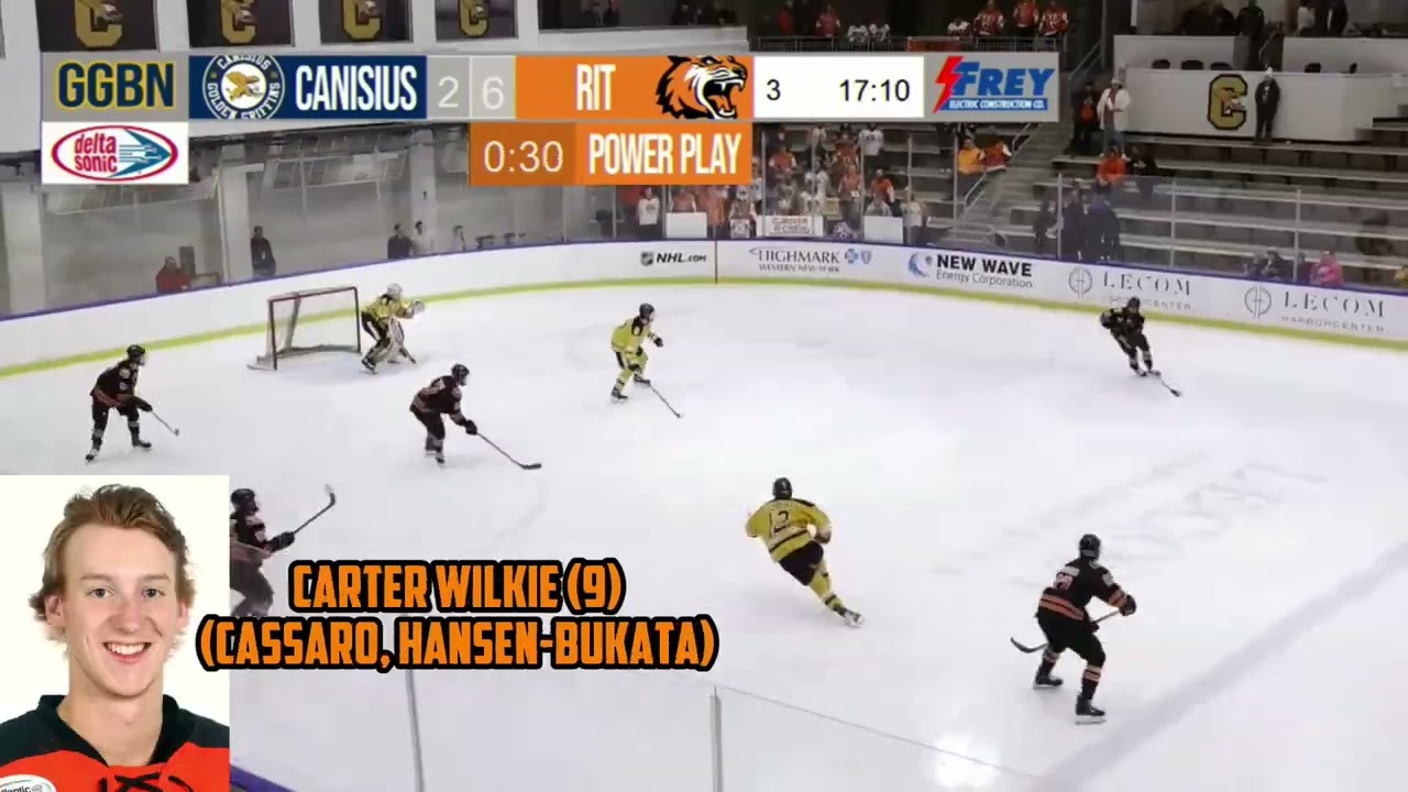 Все голы RIT в сезоне 2022-23