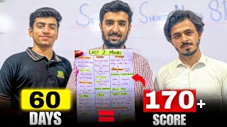 Famous Only 60 days Left ? Here's How to score 170+ in MDCAT 2026🔥 Wealth