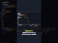 Как открывать прибыльные сделки с индикатором Volume Profile?