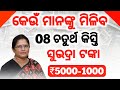 Subhadra Yojana Big Update! ₹5000 &amp; ₹10,000 Money on March 8 / କେଉଁ ମାନଙ୍କୁ ମିଳିବ ସୁଭଦ୍ରା ଚତୁର୍ଥ 