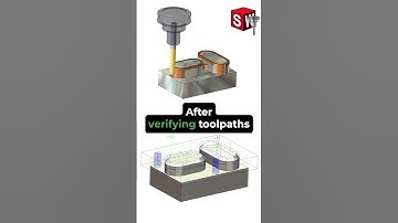 SolidWorks CAM for CNC Machines