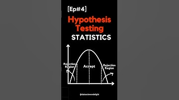 Day 4/365: Hypothesis Testing | Statistics for Data Science #shorts #datascience #data