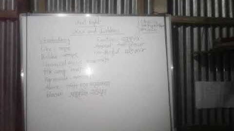 Siddiqsir  Assistant teacher khurshida secondary girls school subject English 1st paper Class seven