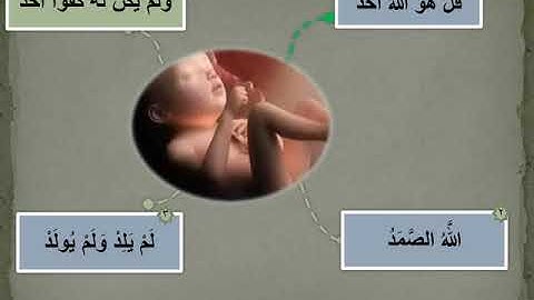 سورة الاخلاص