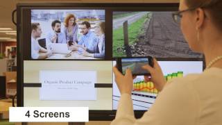 BYOD Takes on a Whole New Meaning with the Wireless AQUOS BOARD® Interactive Display System