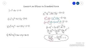 Convert Ellipse to Standard Form by Completing the Square