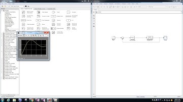 Design PID controller from TF of DC motor