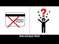 Who Actually Pays for Cashback Rewards? (Part 1)