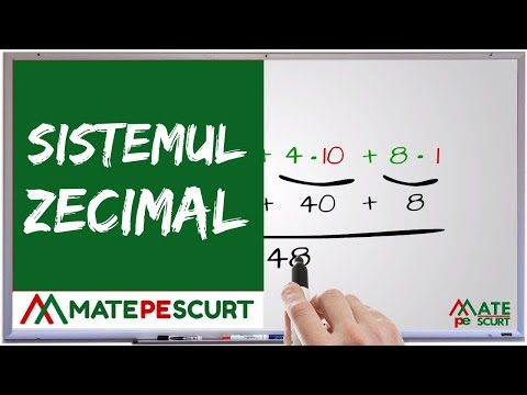 Video: Când a fost inventat sistemul zecimal?