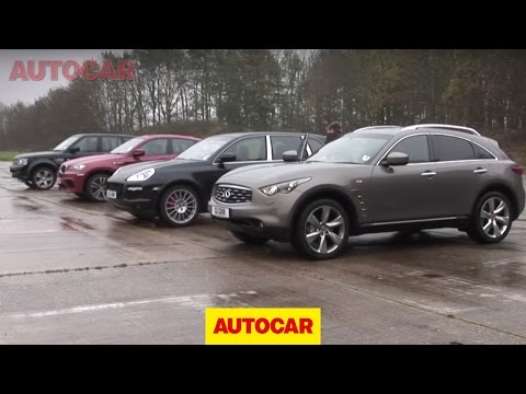 Porsche Cayenne v BMW X6 M v Infiniti FX v Range Rover Sport drag race by autocar.co.uk