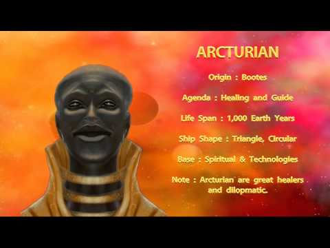 Arcturian Birth Chart