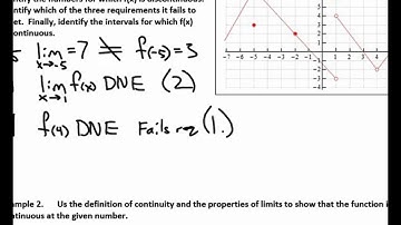 Calculus Unit 2.4 Notes Continuity