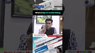 #Big3 #CreditRating #CreditScores #FinancialLiteracy #InvestmentTips #FICO  #CreditAnalysis