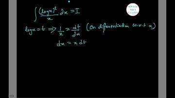 INTRGATION ISI,DSE,JNU,IGIDR,CMI,IIT JEE,UPSC,NDA,GATE,CAT,GMAT,MCA,GRE