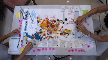 Thinking Through Hands | Experiential Learning | LEGO® SERIOUS PLAY®METHODOLOGY