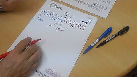 12  Unequal Live Alternatives