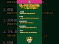 당뇨주의!! 혈당스파이크 유발하는 음식5가지!!!! #혈당스파이크 #혈당 #혈당관리 #건강 #건강정보 #건강관리 #건강꿀팁