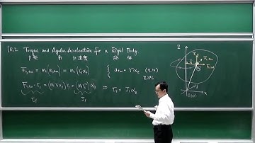 陽明普物 - 08, Rotation: 10.2 Torque and Acceleration for a Rigid Body