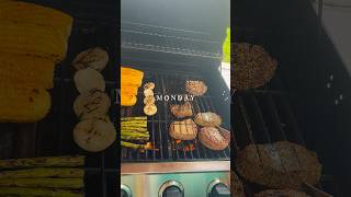 Last Monday of September. Let’s make it count 🥩  #Monday #steakrecipes