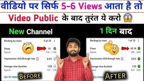 DHRUV RATHEE जैसा VIDEO कैसे बनाए ? Shooting, Scripting, Editing & Uploading | A To Z Explained 🔥