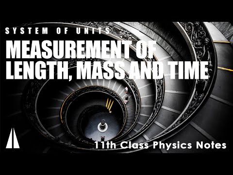Chapter-1.3 | Measurement