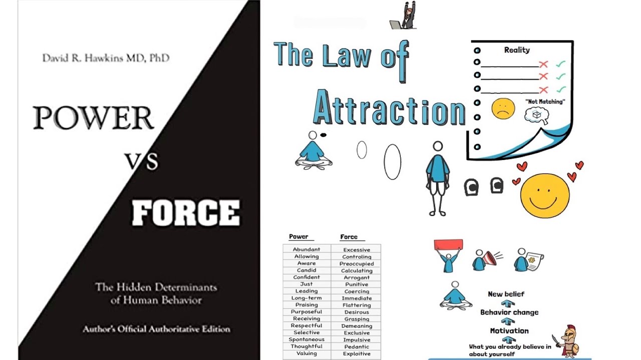Power vs. Force by David Hawkins | The Law of Attraction