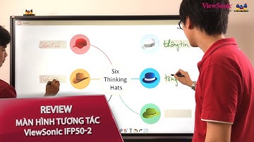 Màn Hình Tương Tác Thông Minh ViewSonic IFP50-2 Cú Chạm Kết Nối Thế Giới Tích Hợp Tính Năng Hiện Đại