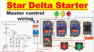 Star Delta Starter Control Wiring | Full Diagram Explained Step by Step 