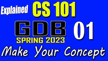 CS101 GDB 1 Solution 2023 | CS101 Spring 2023 GDB | AM VU Helper