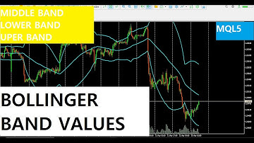 How to get Bollinger Band Values in MQL5