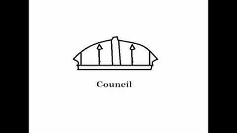 A Crusader Kings 2 guide for beginners