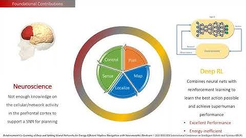Reinforcement Co-Learning of Deep & Spiking Networks for Robot Navigation with Neuromorphic Hardware