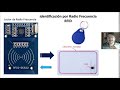 ✅ RFID Abriendo Puertas con Identificador de Radio Frecuencia RFID