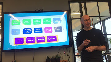 Clive Cox Seldon CTO - Machine Learning Stack // Kubernetes