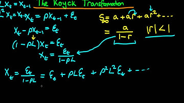 Koyck transformation