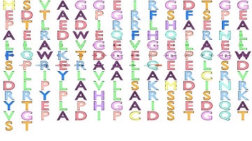 Gene Music using Protein Sequence of DCTPP1 "DCTP PYROPHOSPHATASE 1"