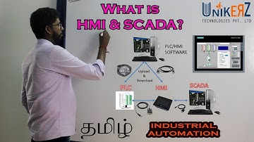 What is HMI & SCADA? - Overview - Industrial Automation - In TAMIL - Part 01