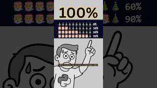 Pyrhon Functions: Progress Bar Upgraded, Use Emojis Instead #programming #coding