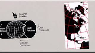Space-oblique Mercator projection | Wikipedia audio article