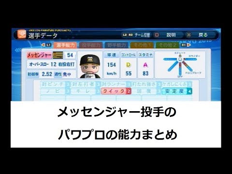 阪神 メッセンジャー選手のパワプロの能力 Youtube 阪神 メッセンジャー選手のパワプロの能力 Youtube