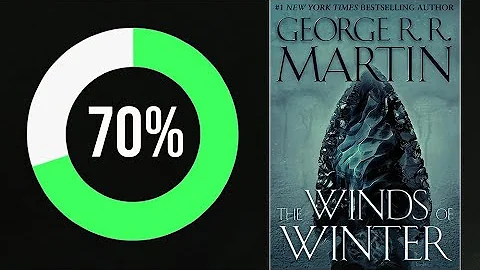 Winds of Winter is 70% Finished - Brief Summary of George R.R. Martin at Bubonicon 2025