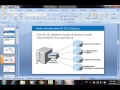 03 MCSA 2012 70 411 Maintaining Active Directory Domain ServicesPart 2 By Eng khaled rezk